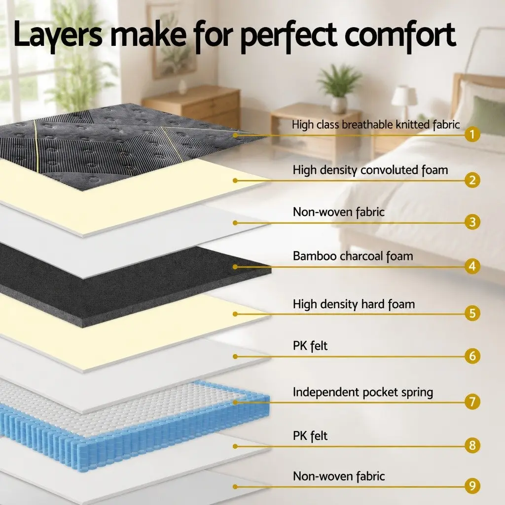 Hybrid Queen Mattress Medium Firm Euro Top 35cm Black