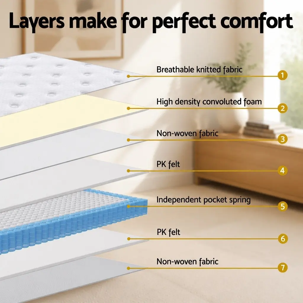 Double Mattress 30cm White Euro Top Pocket Spring Medium-Firm Support