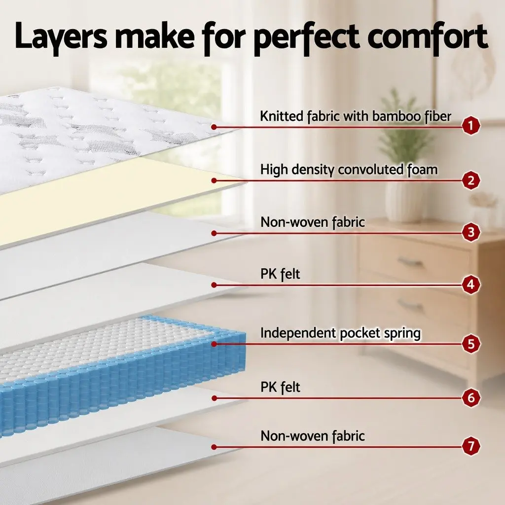 Double Mattress Euro Top 25cm Pocket Spring Medium Firm Breathable Bamboo Fibre