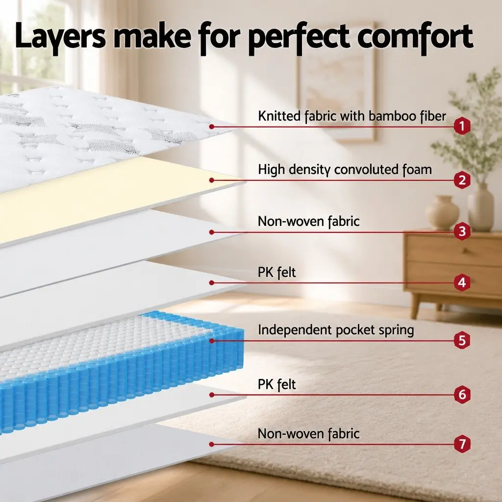 Queen Mattress with Pocket Springs
