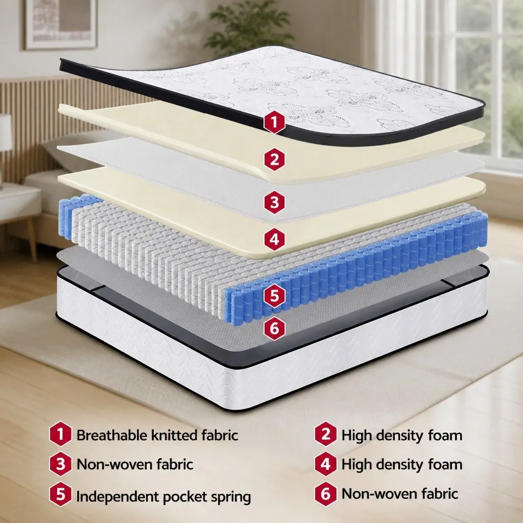 King Single Mattress Pocket Spring Euro Top 30cm Medium Firm Foam Breathable