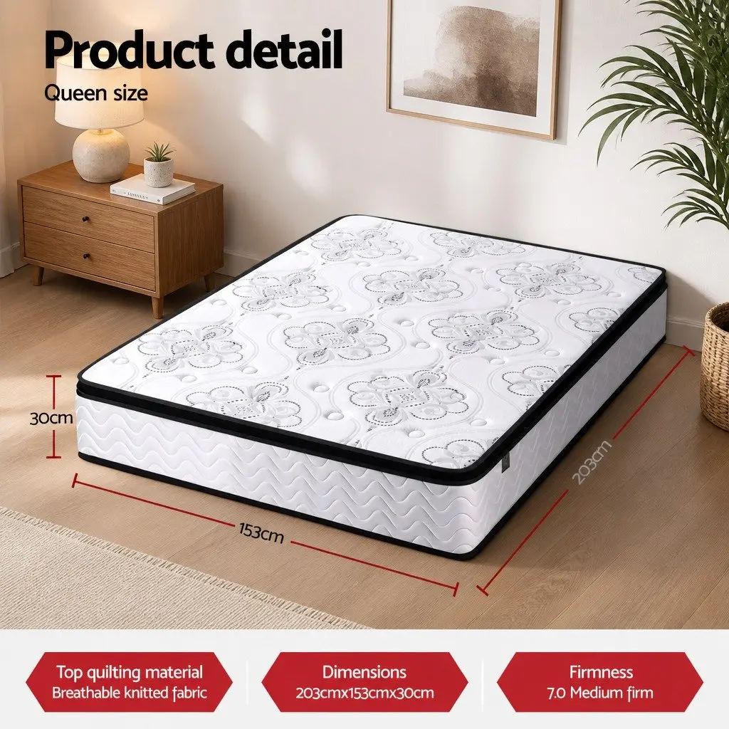 Queen Mattress for Better Sleep