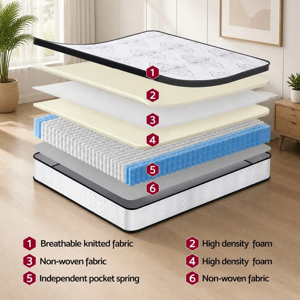 Queen Mattress for Better Sleep