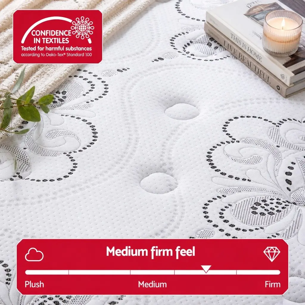 Queen Mattress for Better Sleep