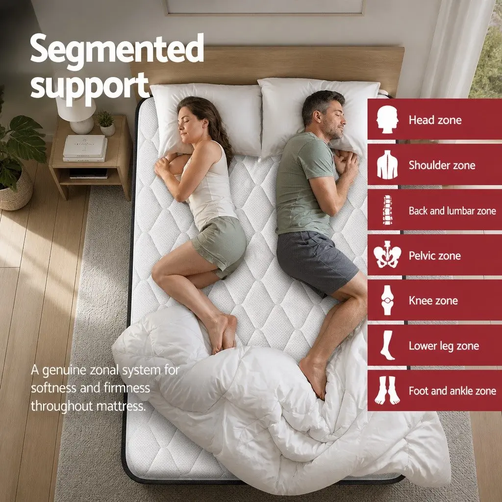 Double Mattress Ultra Firm 28cm Pocket Spring Sleep Support