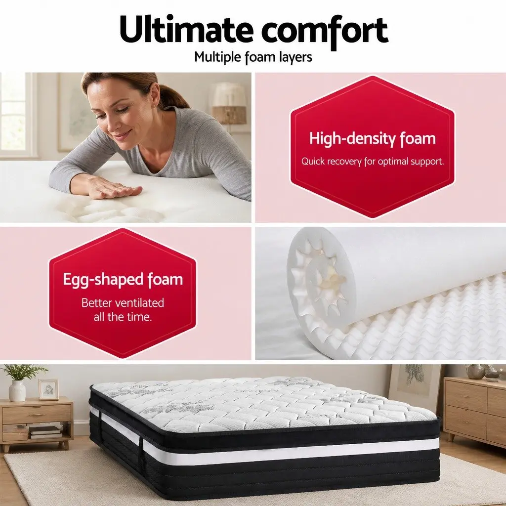 Queen Mattress Pocket Spring 28cm Extra Firm Grey White Euro Top