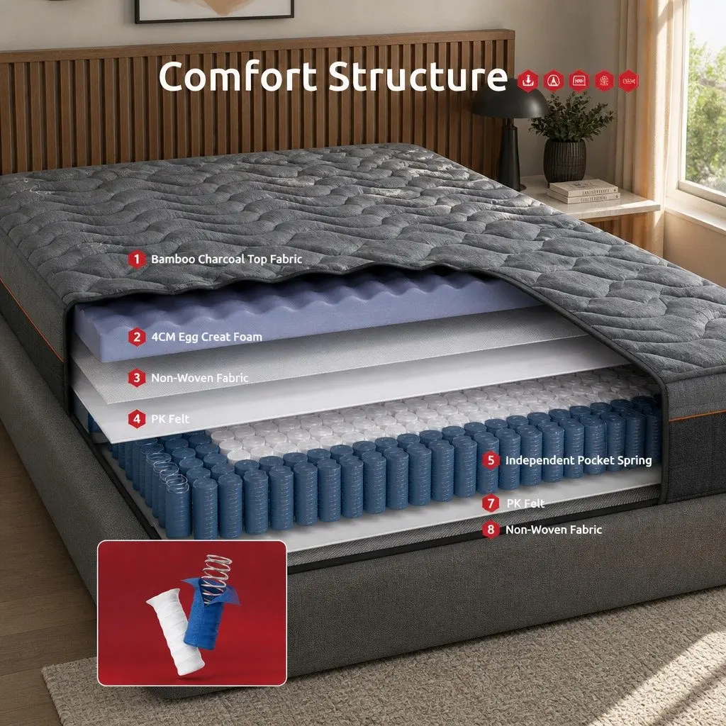 King Size Mattress Hybrid Pocket Spring 25cm with Egg Crate Foam and Bamboo Charcoal