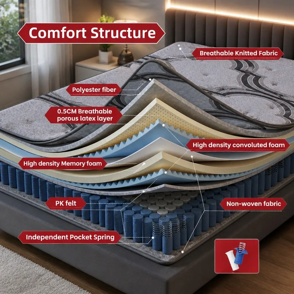 King Single Mattress Extra Firm 34cm 5-Zone Pocket Spring Latex Memory Foam