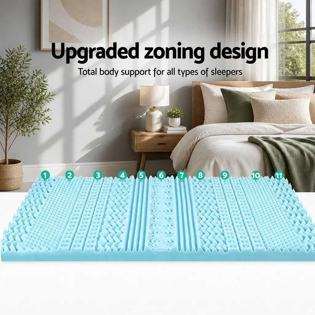 Memory Foam Mattress Topper 11-Zone Single 8cm Blue Contoured Support