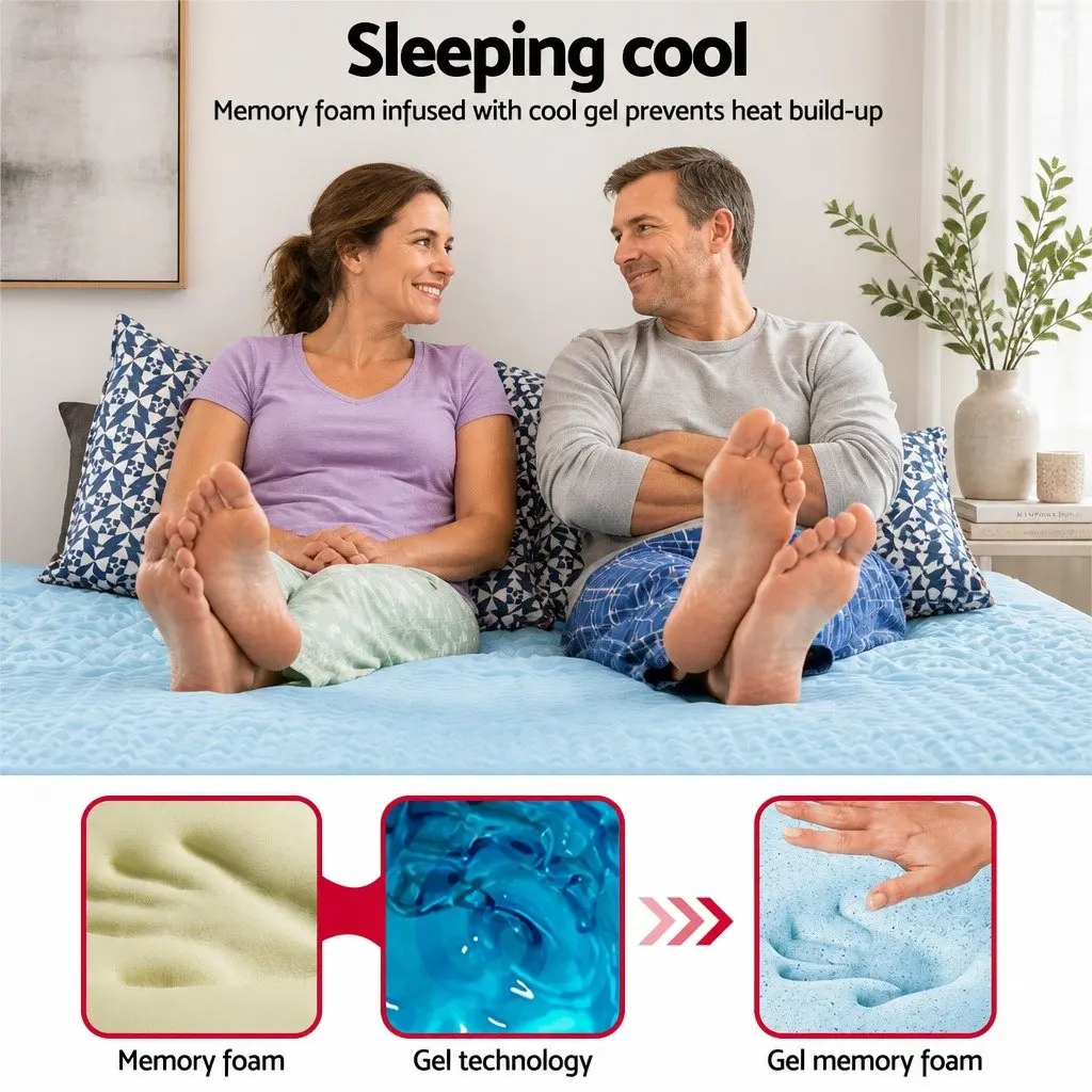 Memory Foam Mattress Topper for Sleep