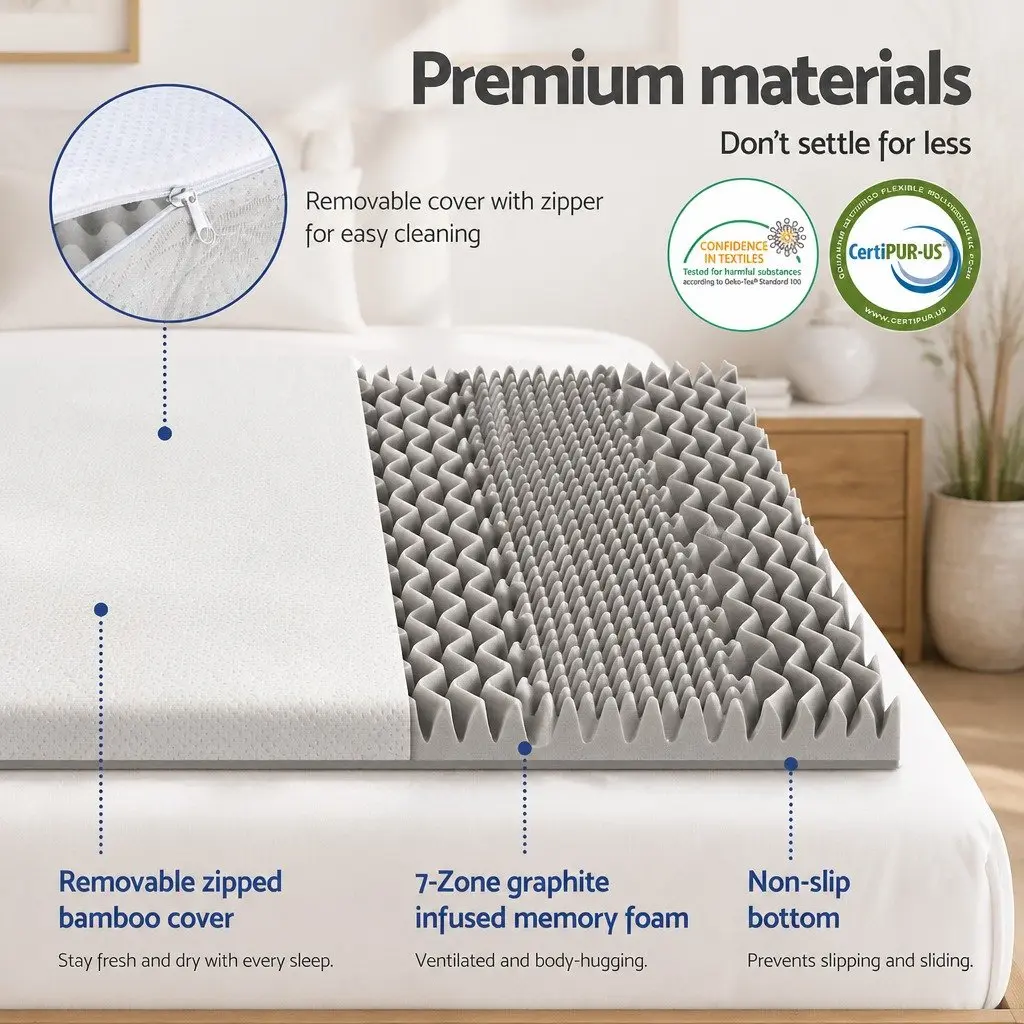8cm Memory Foam Mattress Topper