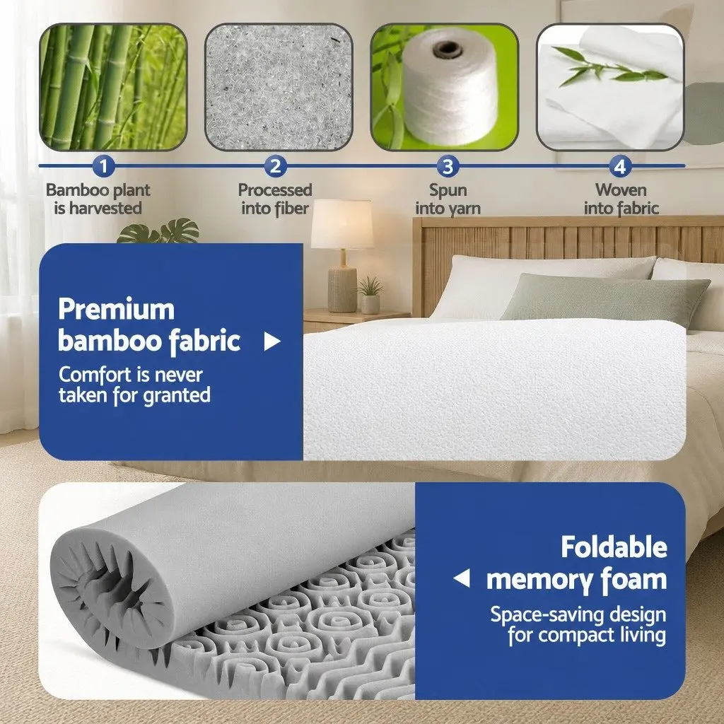8cm Memory Foam Mattress Topper