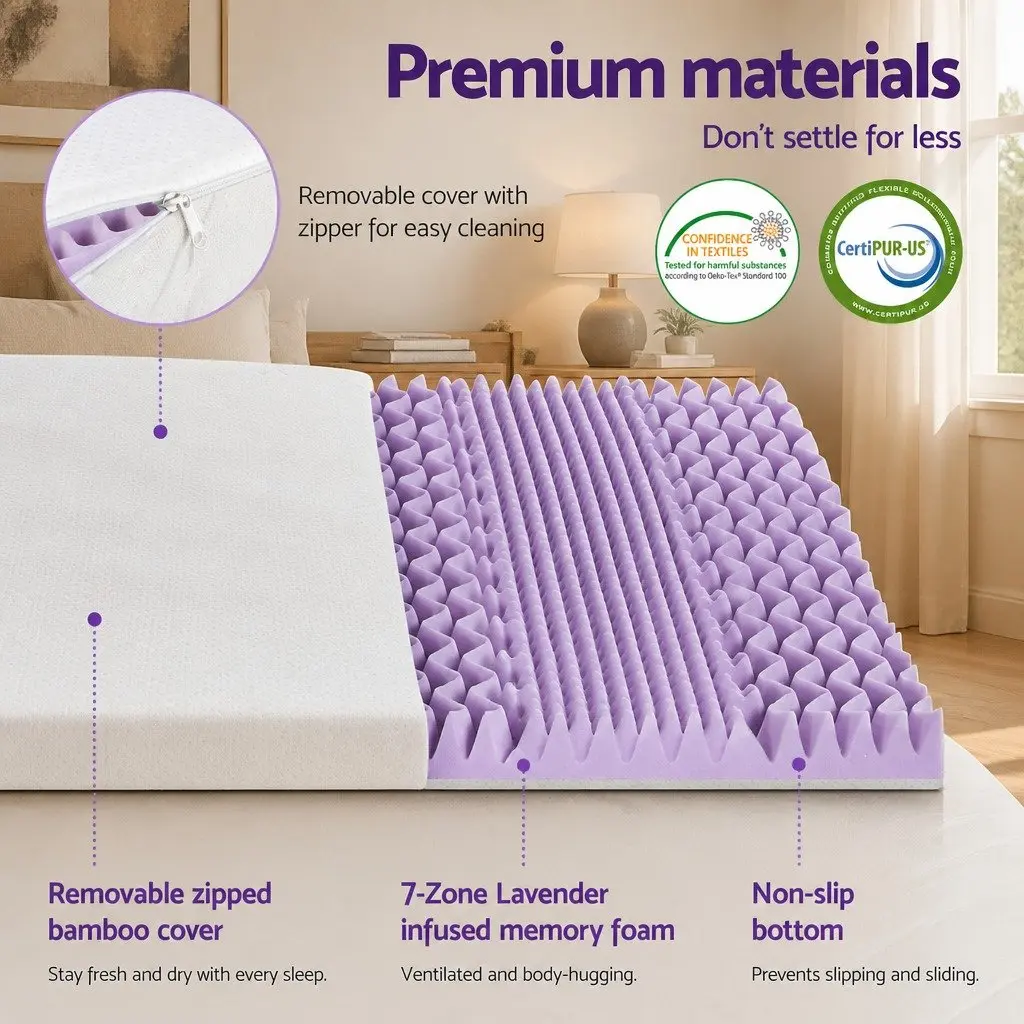 Lavender Memory Foam Topper