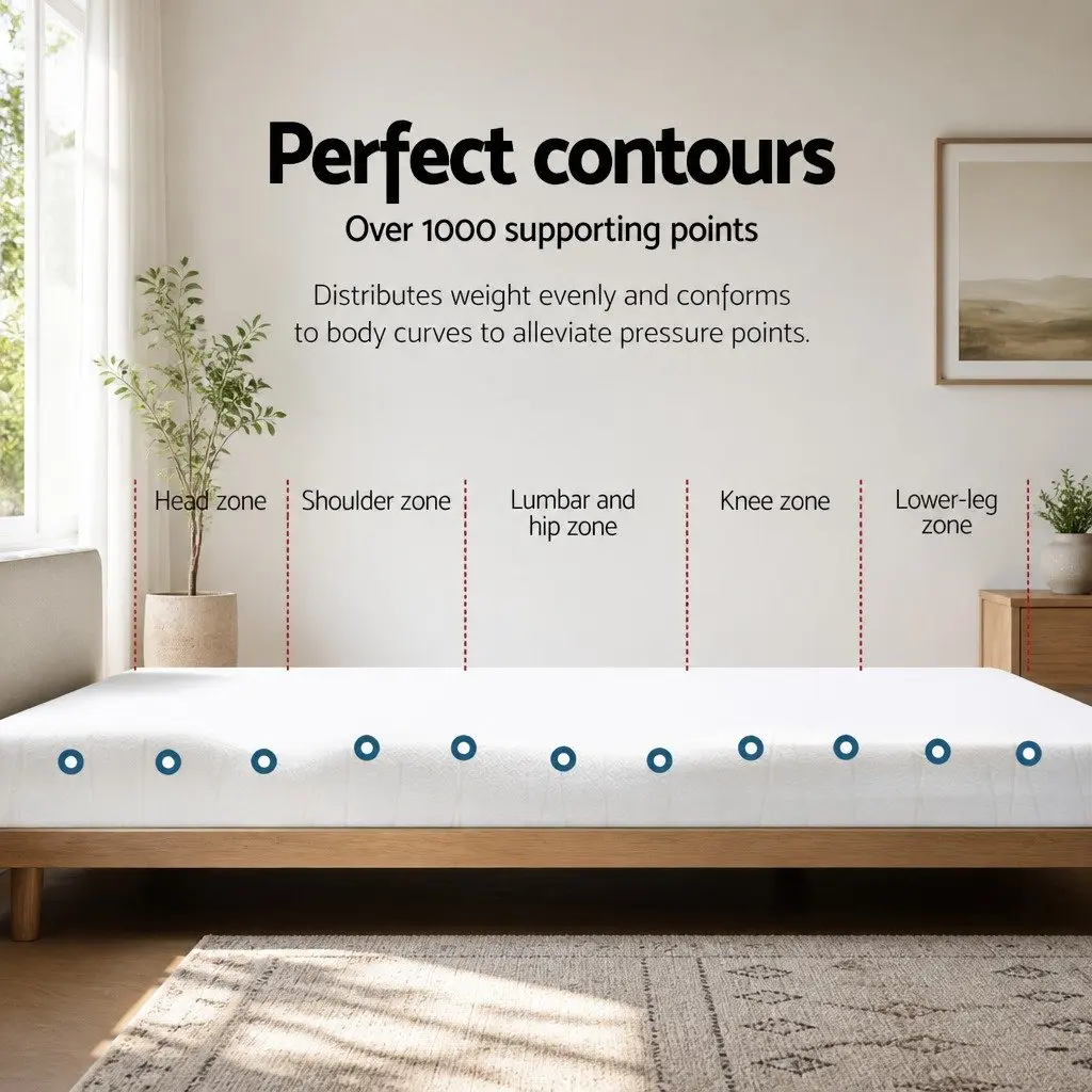 Queen Mattress Topper for Better Sleep