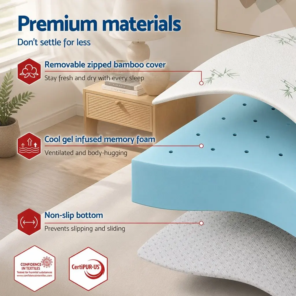 12cm Memory Foam Topper