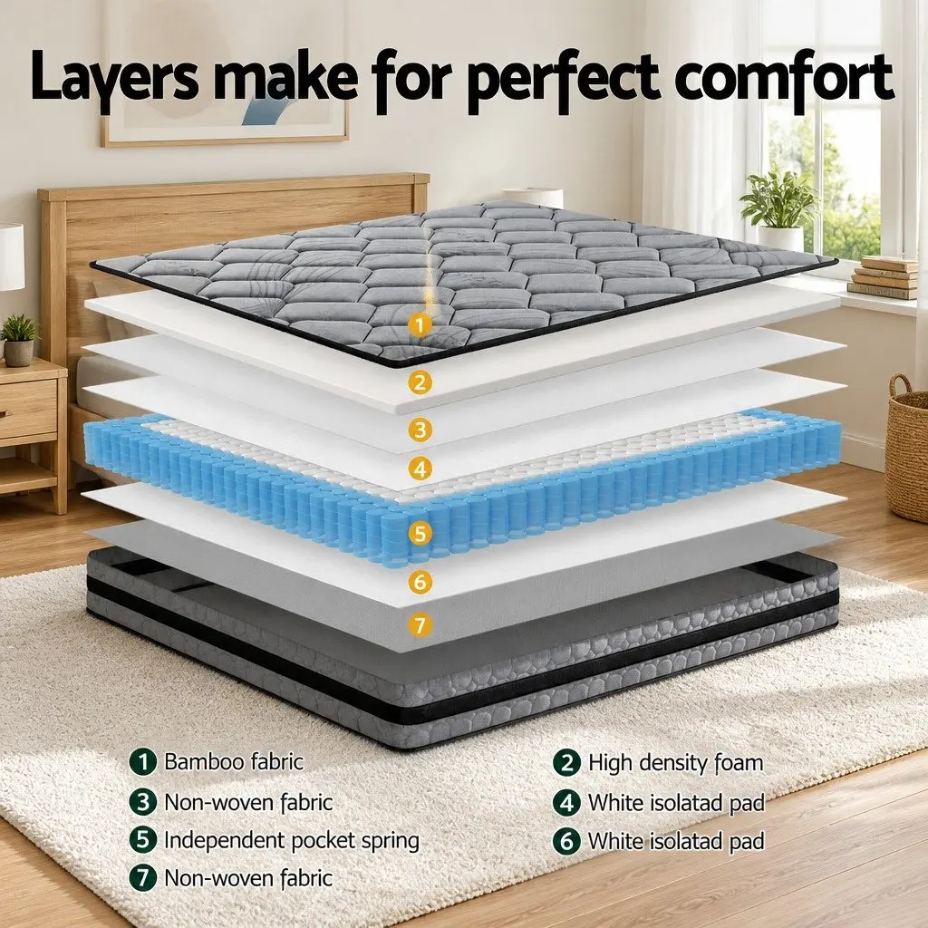 Double Mattress 22cm Pocket Spring Medium Firm Sleep Support