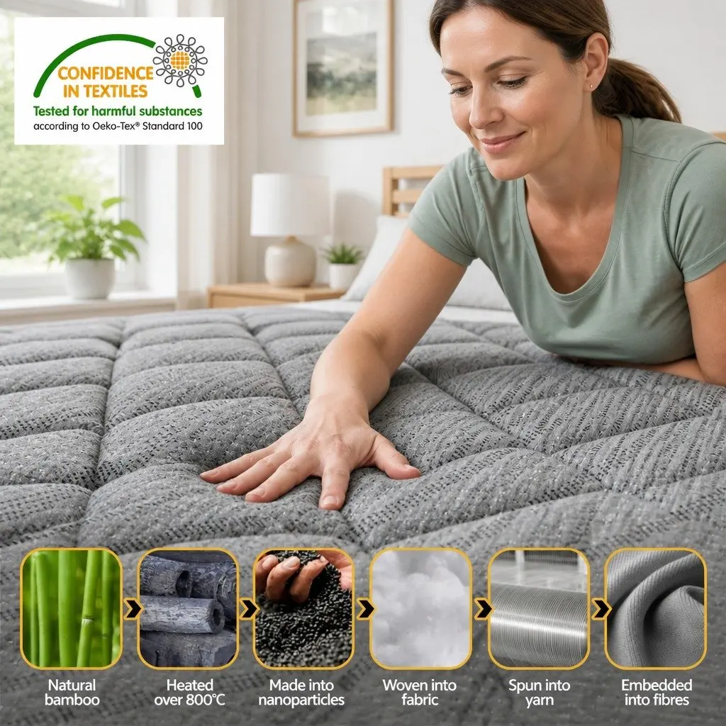 Double Mattress 22cm Pocket Spring Medium Firm Sleep Support