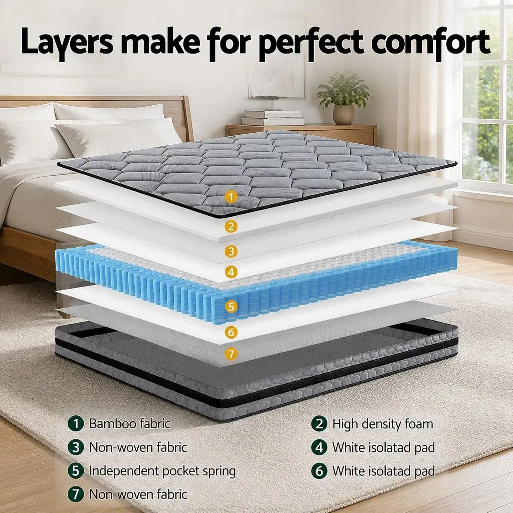 Pocket Spring Mattress Medium Firm 22cm Queen Size Grey Black