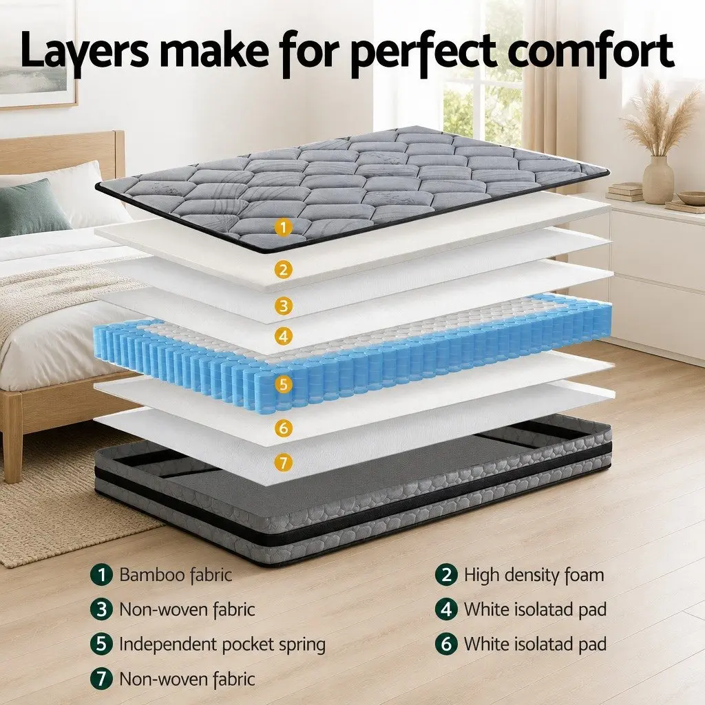 Single Mattress 22cm Pocket Spring Medium Firm Support Comfortable Sleep Bed