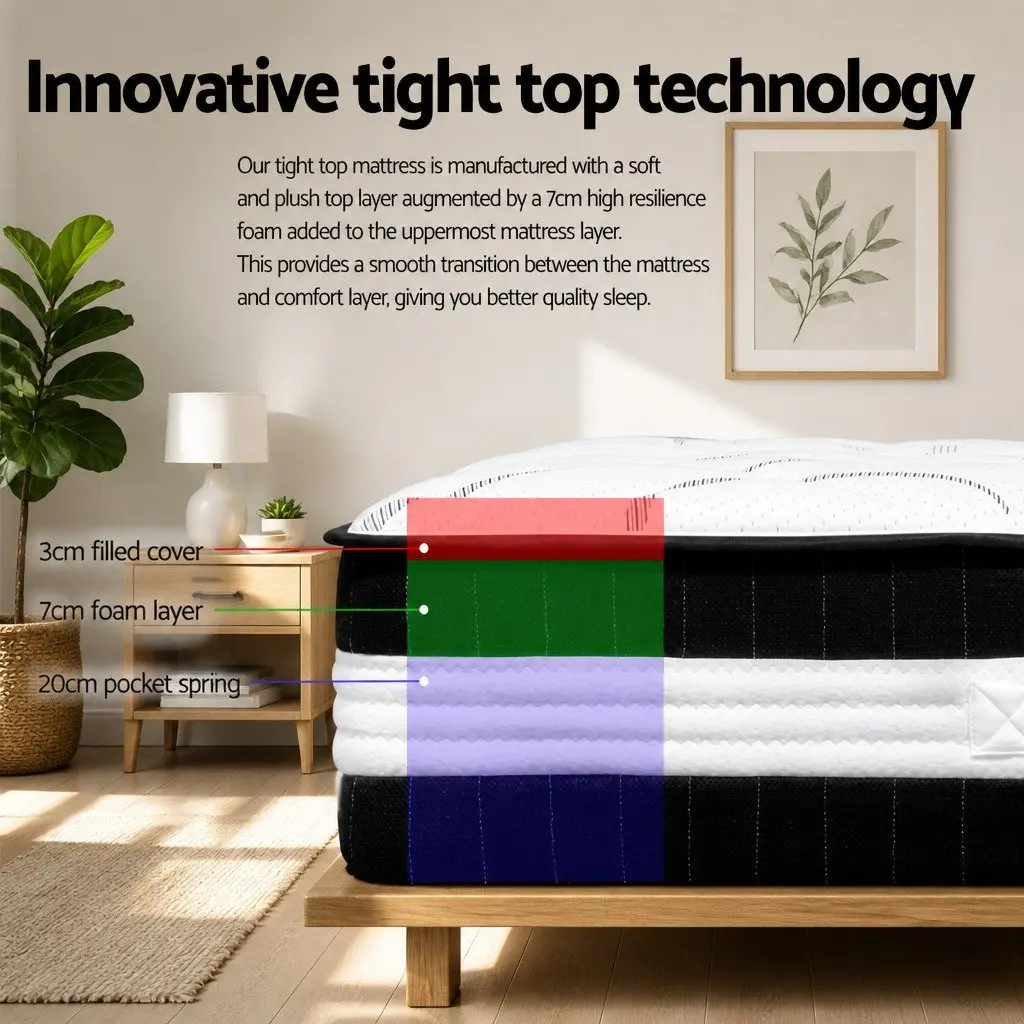 Queen Mattress for Sound Sleep