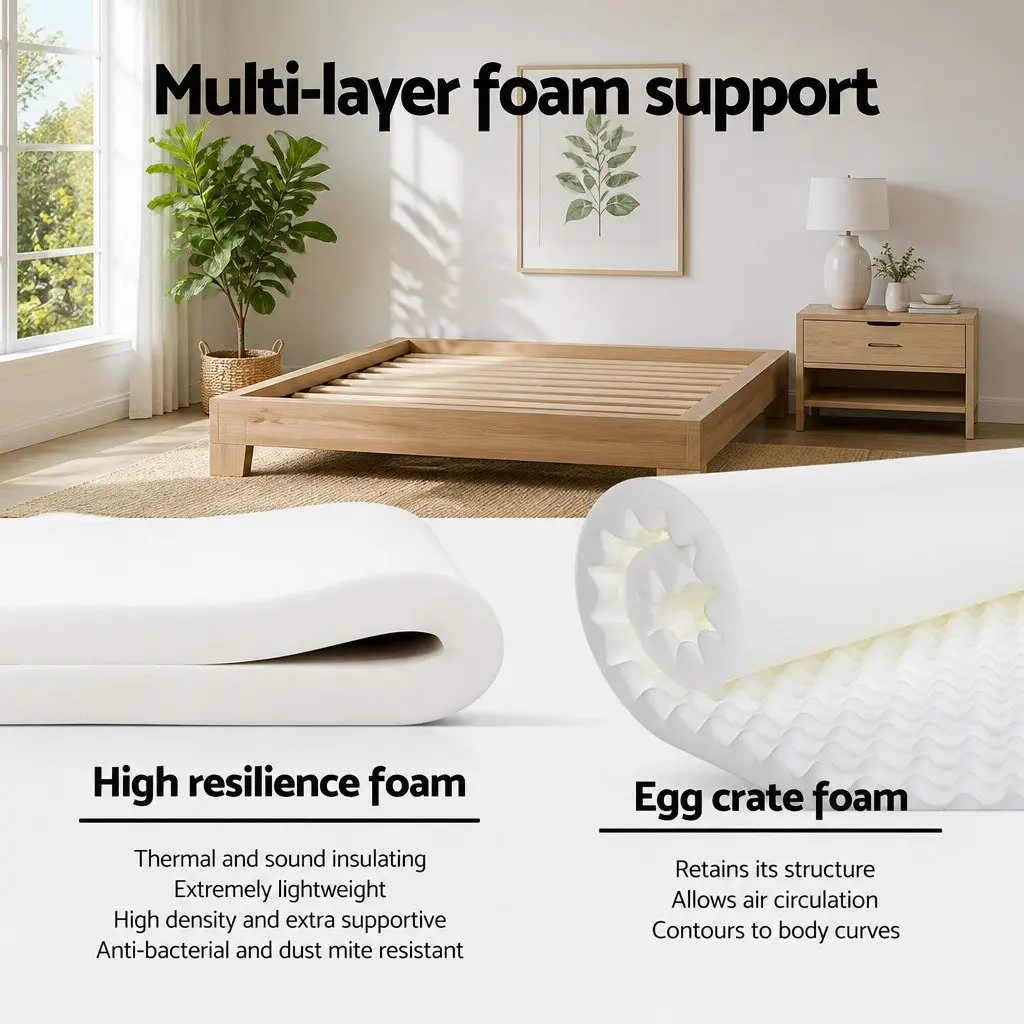 Queen Mattress for Sound Sleep