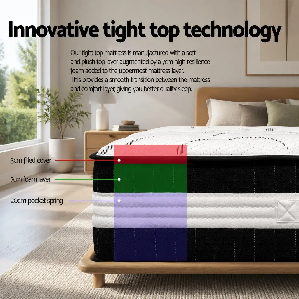 Pocket Spring Mattress