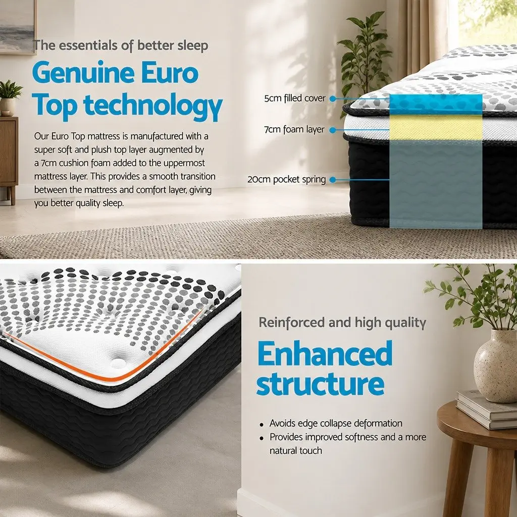 Double Bed Frame with Euro Top Mattress
