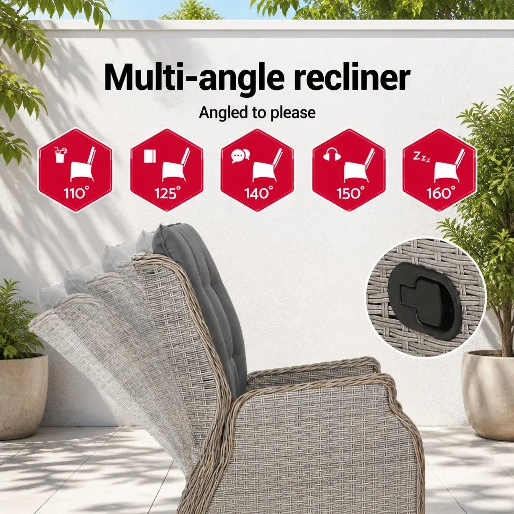 5PC Outdoor Recliner Furniture Set with Adjustable Backrest Grey Wicker and Steel Frame