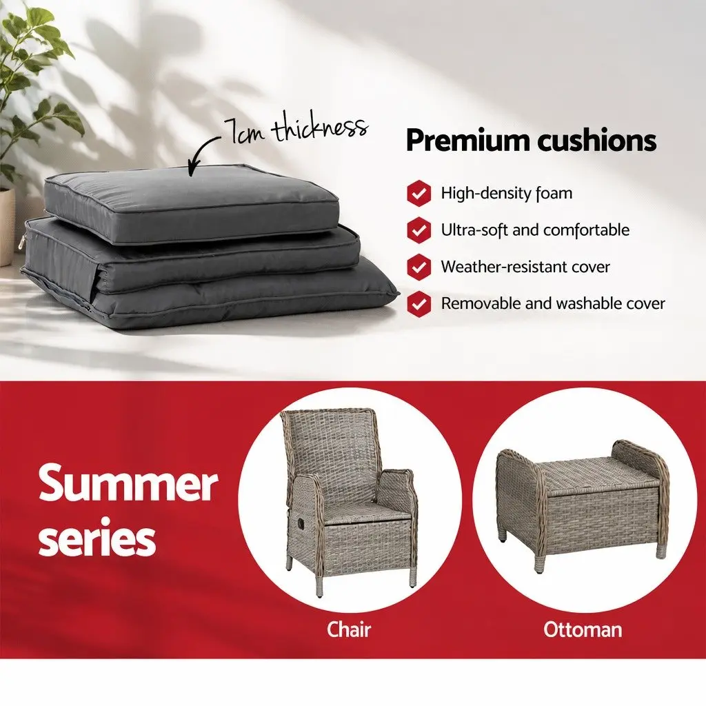 5PC Outdoor Recliner Furniture Set with Adjustable Backrest Grey Wicker and Steel Frame
