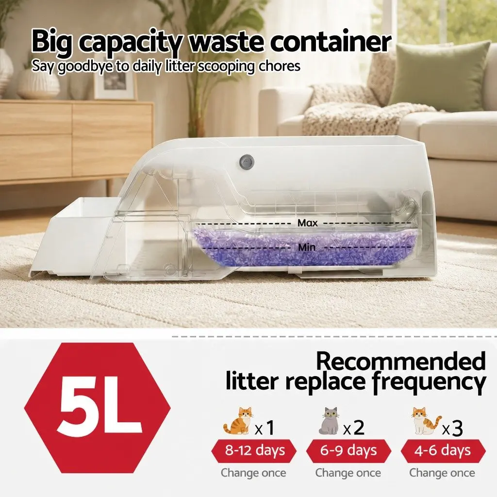 Automatic Cat Litter Box Smart Self-Cleaning App Control White 5L