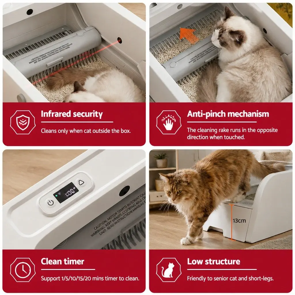 Automatic Cat Litter Box Smart Self-Cleaning App Control White 5L