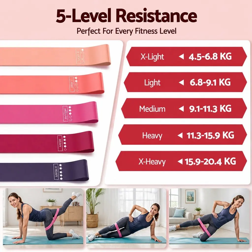 Pilates Ring Set 34cm Pilates Ring 25cm Mini Yoga Ball Resistance Bands Home Workout Equipment