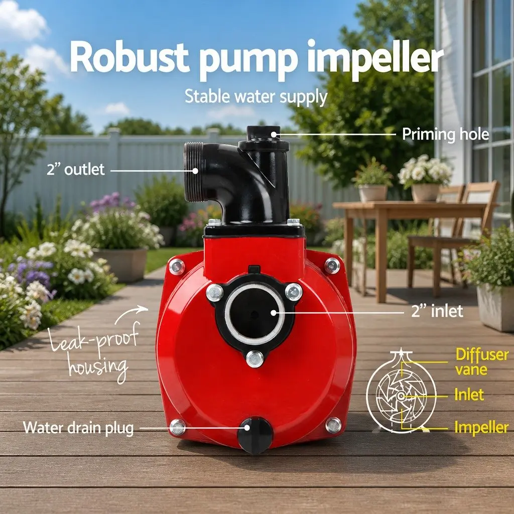 Petrol Water Pump High Flow 2 Inch 7HP 4 Stroke Engine for Garden Irrigation and Heavy Duty Cleaning