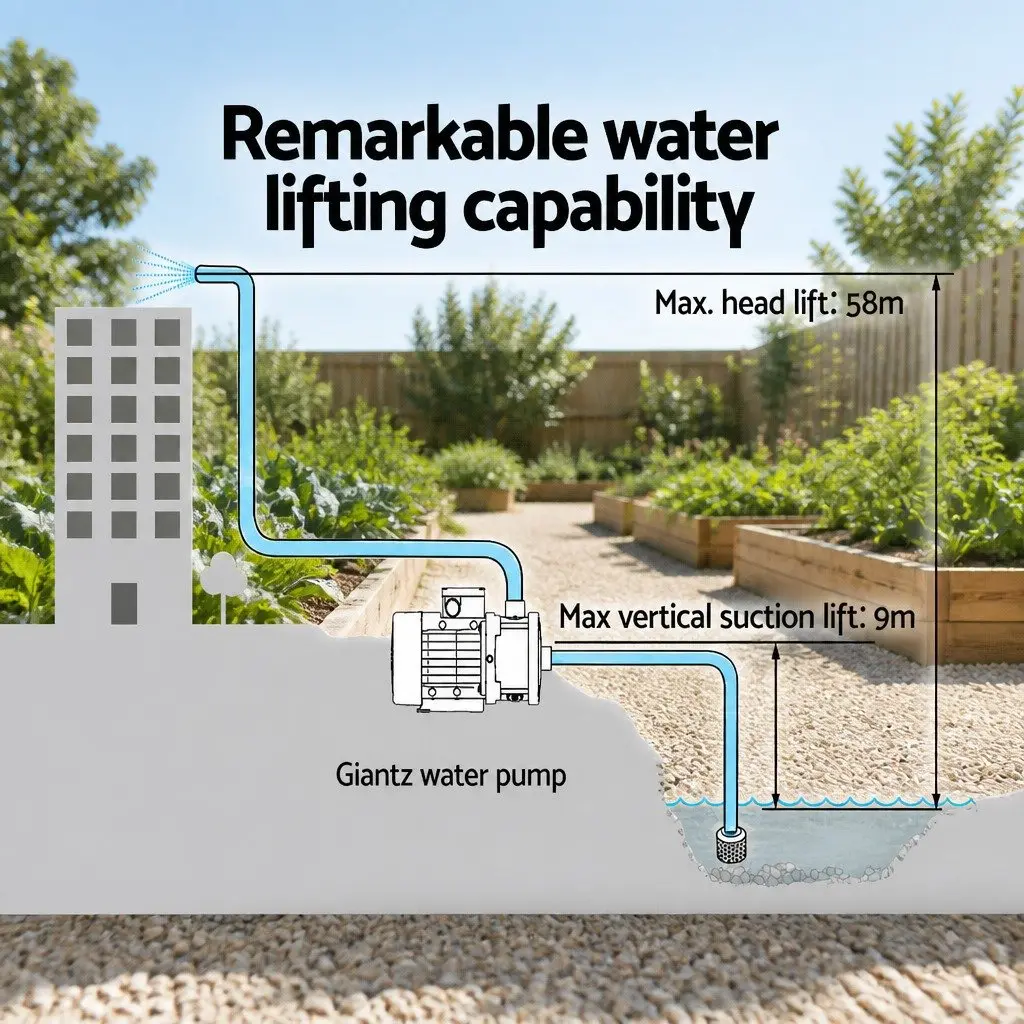 Irrigation Pump Automatic Multi-Stage 1800W Stainless Steel Self-Priming for Garden and Farm Use