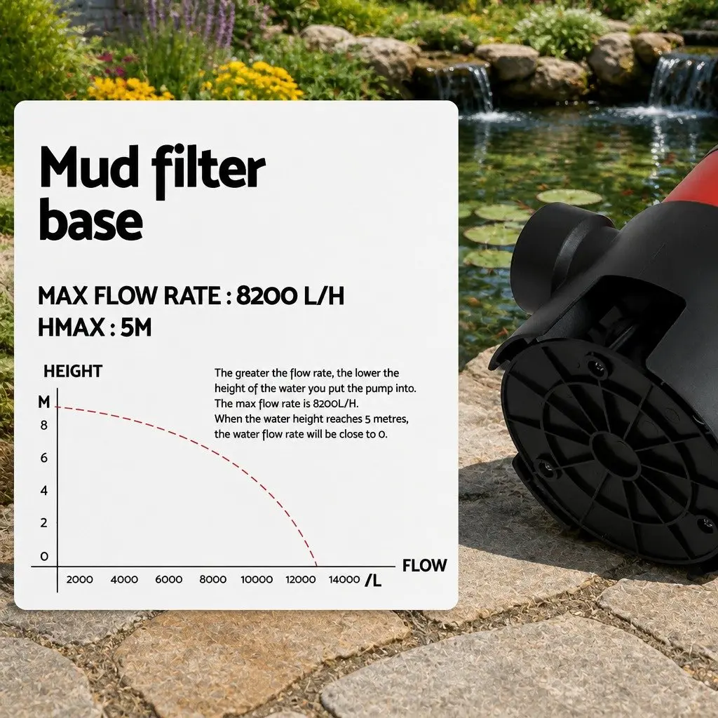 400W Submersible Pump for Easy Draining