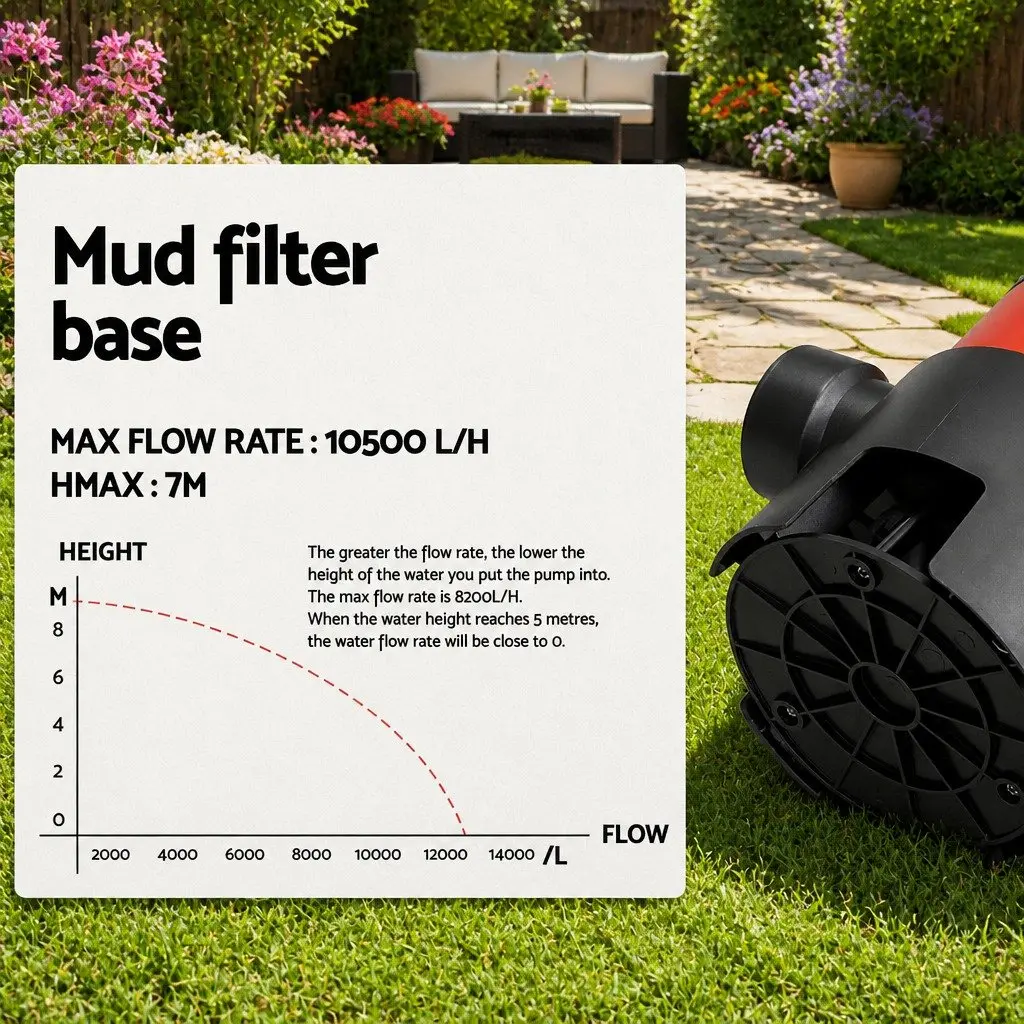 Submersible Pump 550W Heavy-Duty Portable Red for Dirty Water Drainage 10m Cable