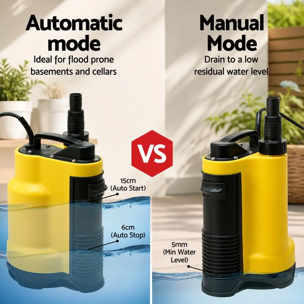 Submersible Pump 400W Dirty Water Bore Sewerage Tank Well Drainage Portable