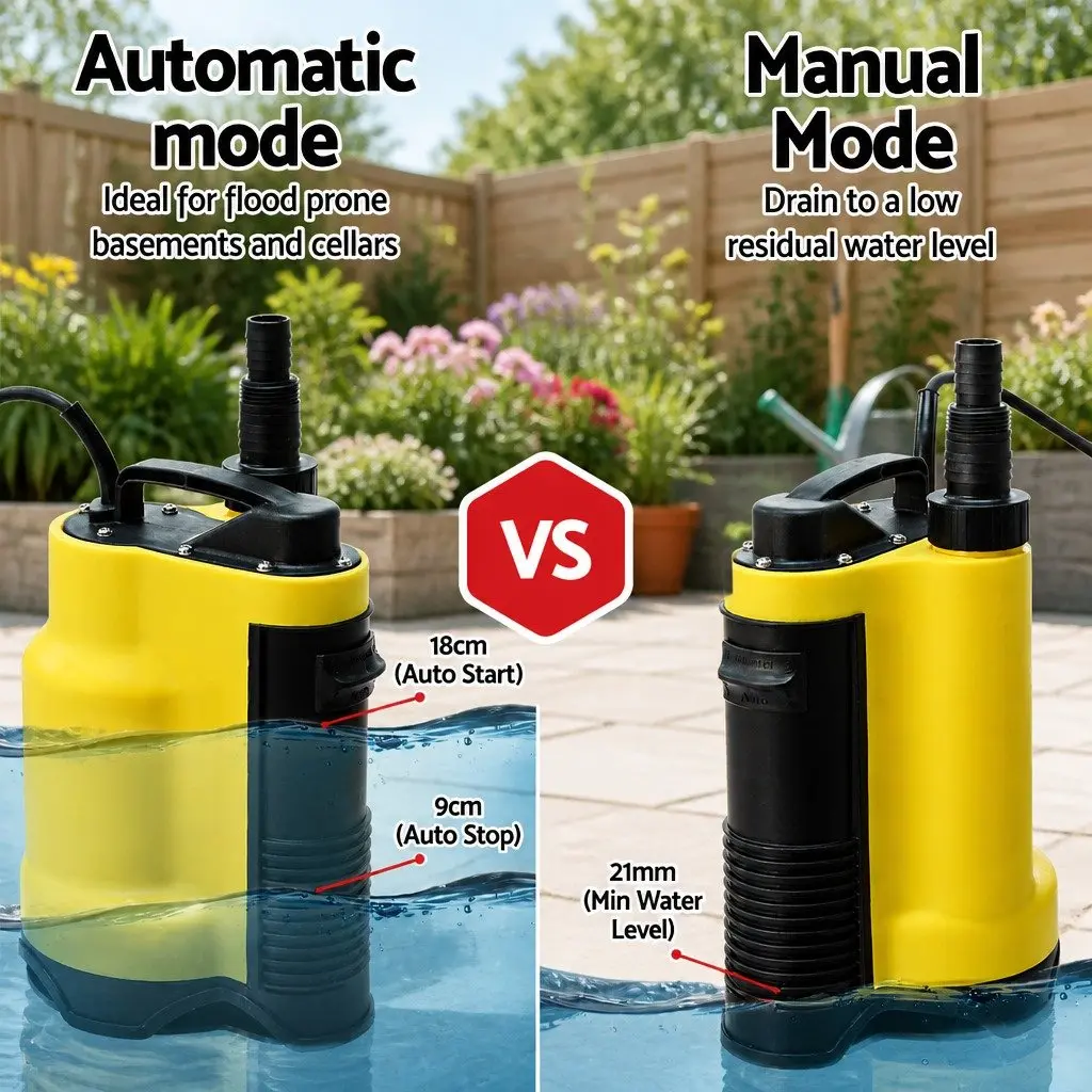 Submersible Water Pump 750W Portable Automatic 10 Metre Cable