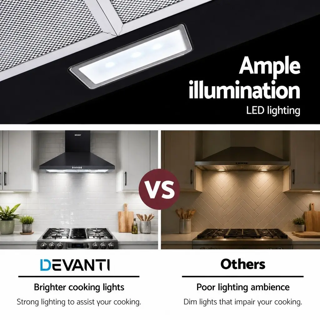 600mm Wall Mounted Range Hood Black High-Performance Extractor Fan 3-Speed