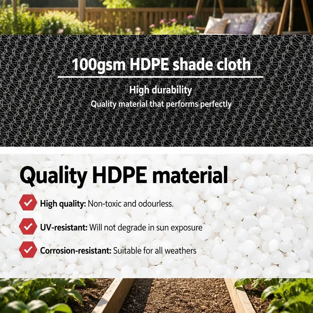 Shade Cloth 50% UV Block Heavy Duty 3.66m x 30m Roll White Greenhouse Garden