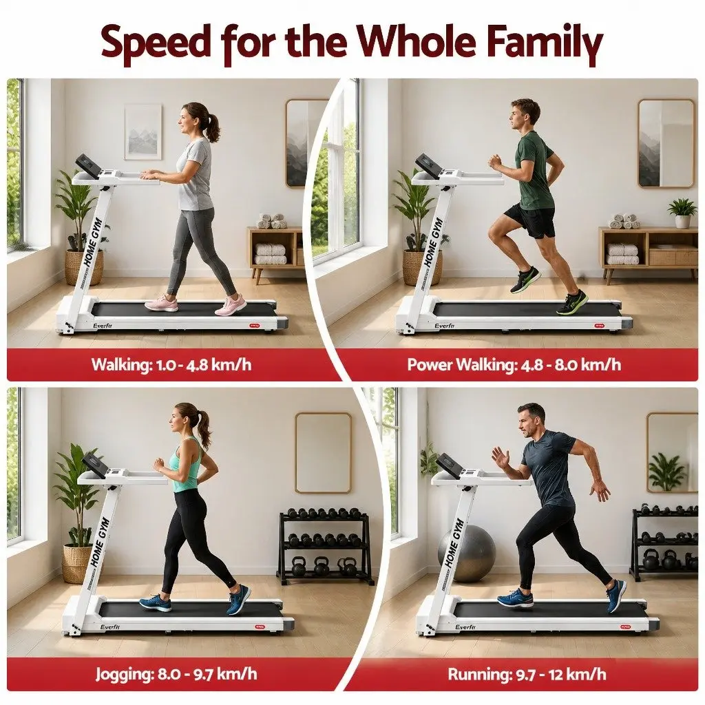 Electric Treadmill Foldable Home Gym Fitness Machine 12 Programs White