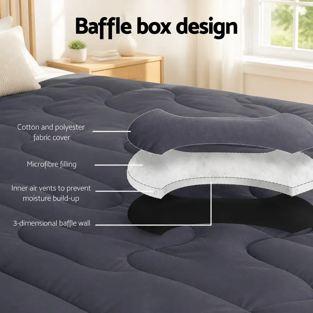 Double Bed Pillowtop Mattress Topper with Charcoal Colour