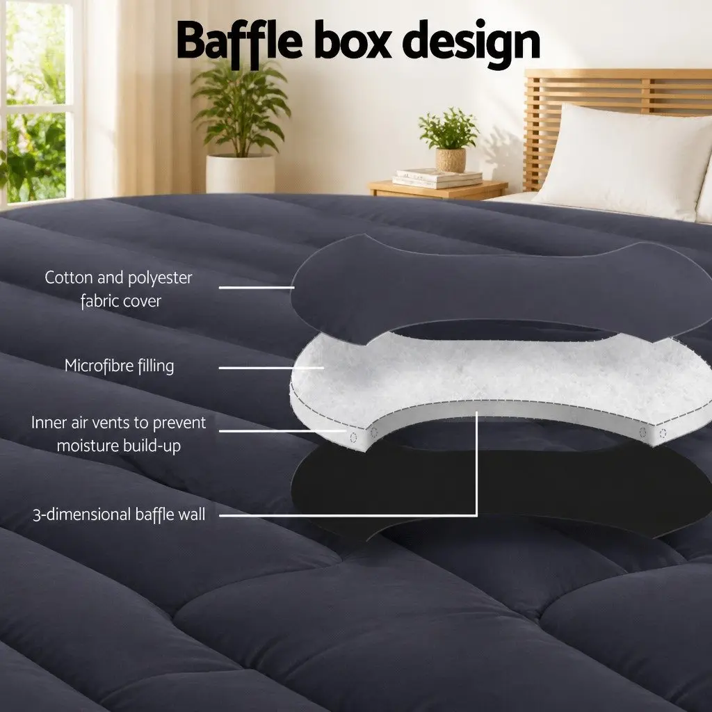 Pillowtop Mattress Topper 3-Zone Comfort King 4.5cm Deep Pocket Charcoal