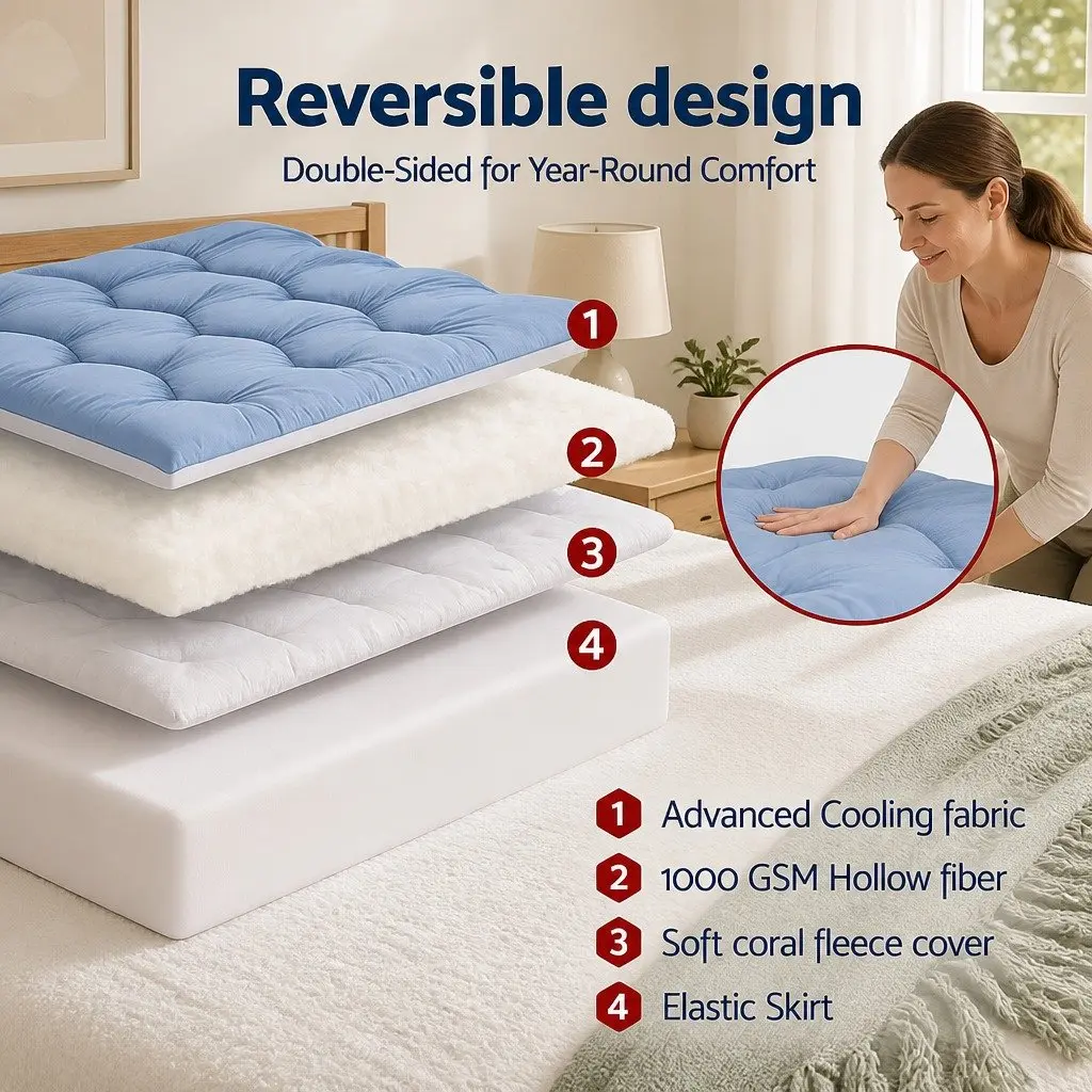 King Mattress Topper 5cm Pillowtop Reversible Cooling Coral Fleece