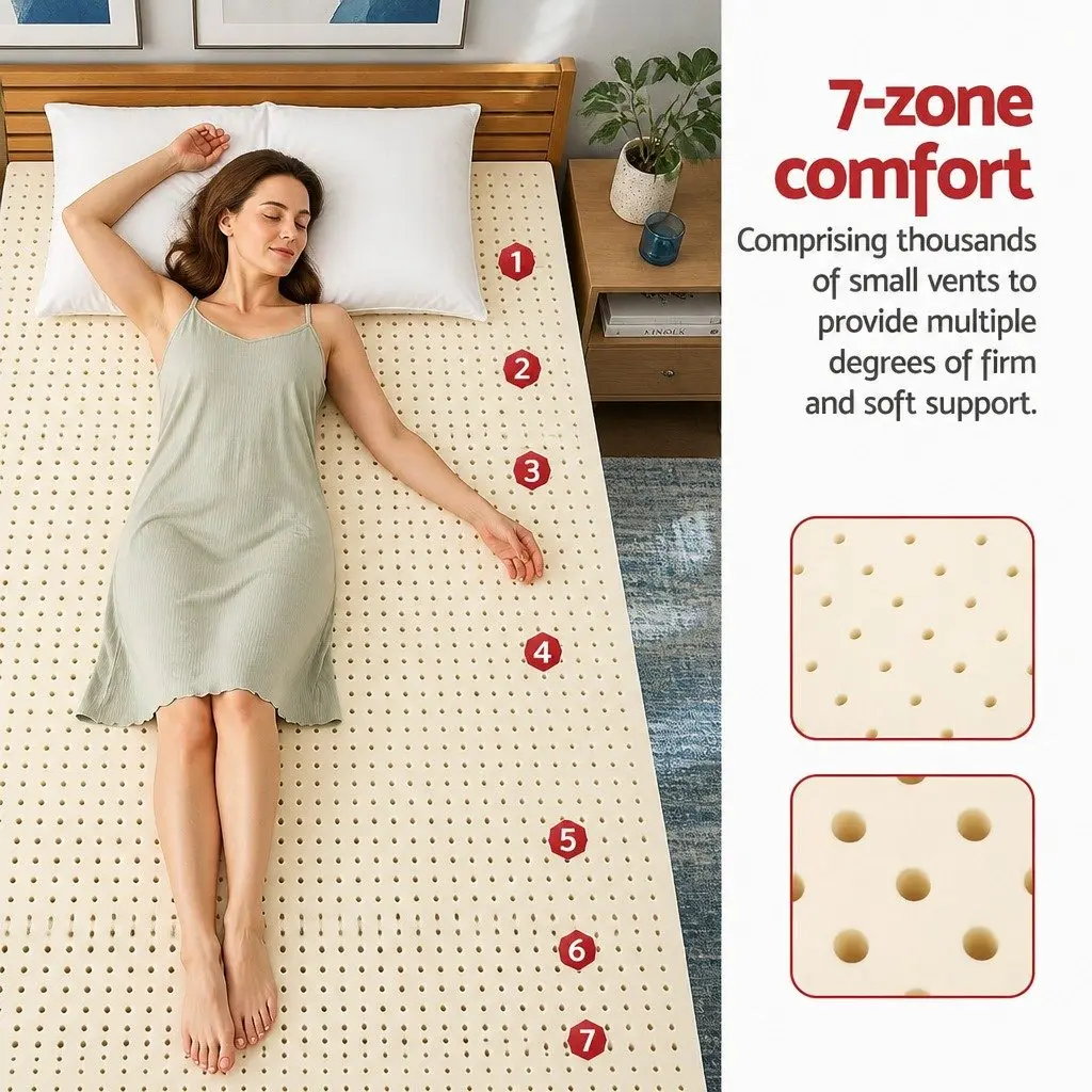 King Latex Mattress Topper 7.5cm Thick 7-Zone Pressure Relief Bed Pad Washable
