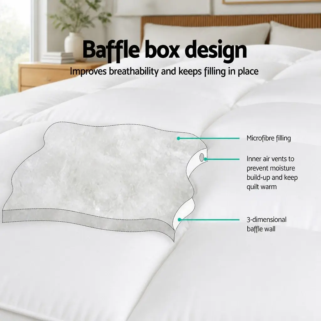 Mattress Topper Pillowtop Microfibre 5cm Queen Size Breathable Machine Washable