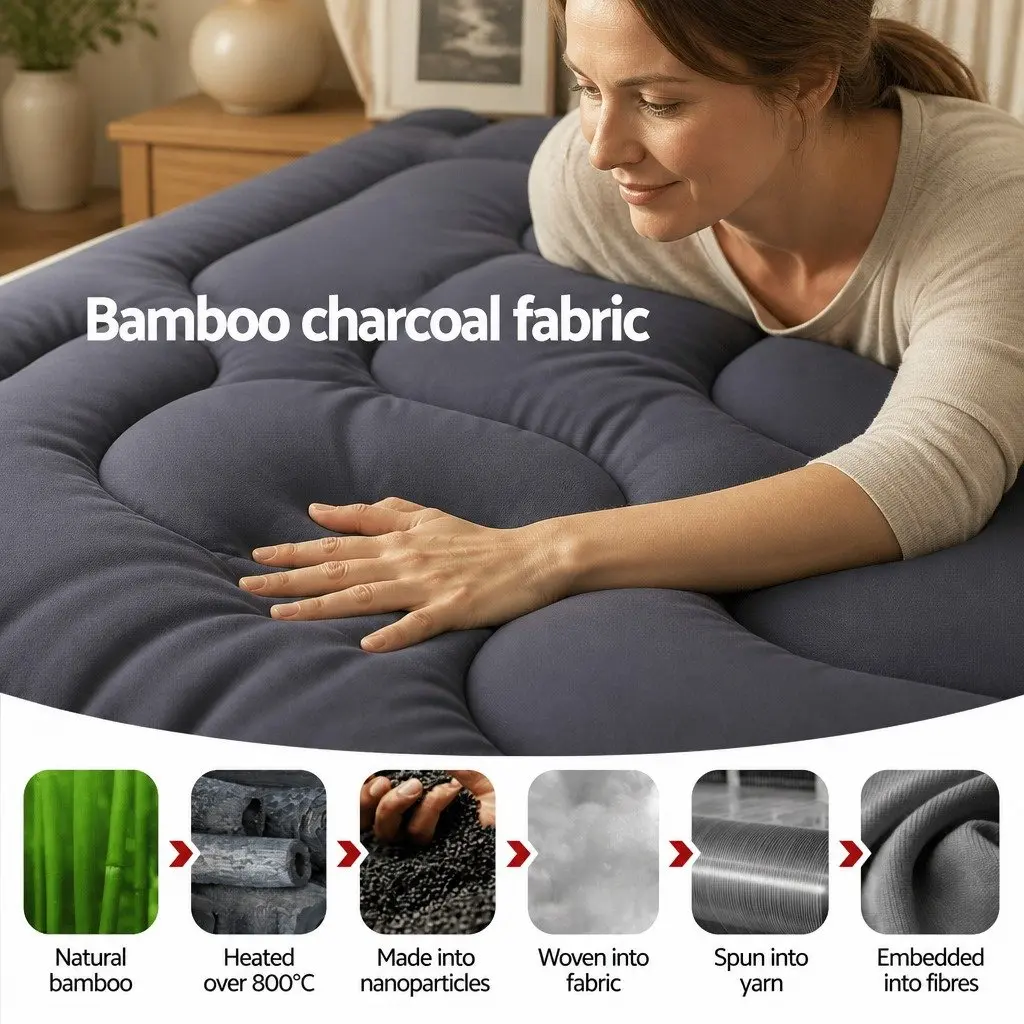 Mattress Topper Pillowtop 5cm Single Bed Breathable Washable Grey