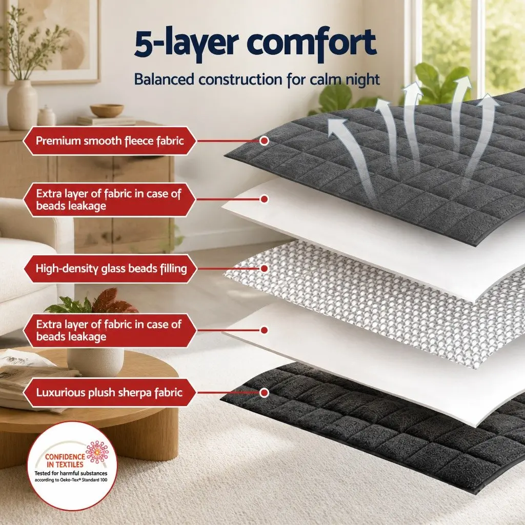 Weighted Blanket Dual Sided Fleece Sherpa 9KG Grey