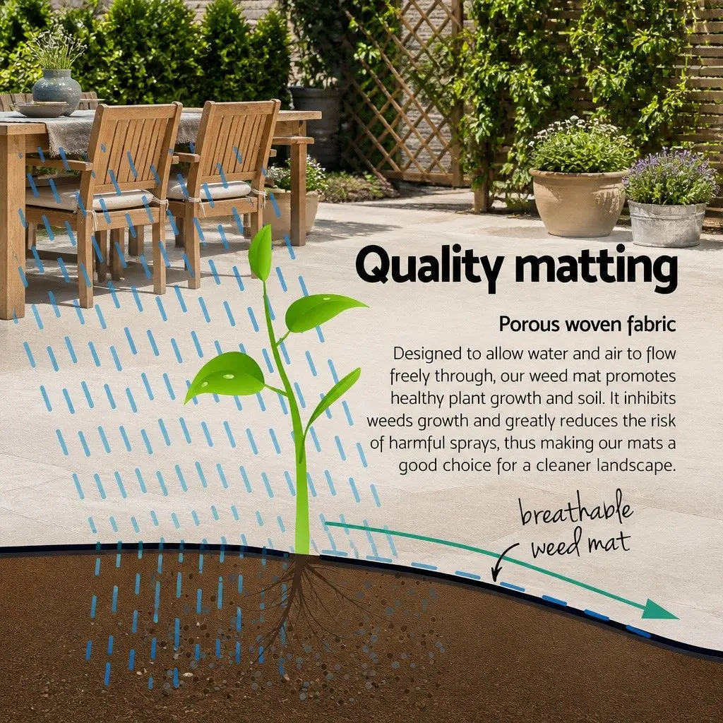 Weed Control Mat UV Resistant 3.66m x 30m Black Woven Fabric Porous