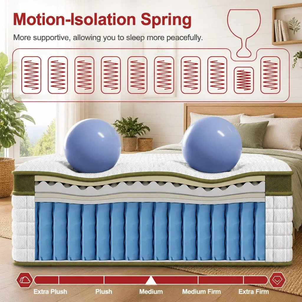 King Single Mattress with 34cm Height